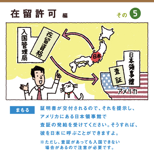 その５ - まもる『証明書が交付されるので、それを提示し、アメリカにある日本領事館で査証の発給を受けてください。そうすれば、彼を日本に呼ぶことができますよ。 ※ただし、査証があっても入国できない場合があるので注意が必要です。』